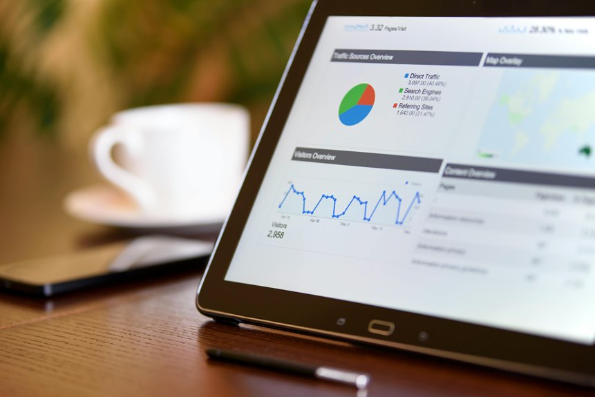 augusta web design growth