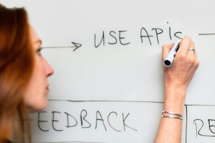 buffalo companies enhance engagement through seo