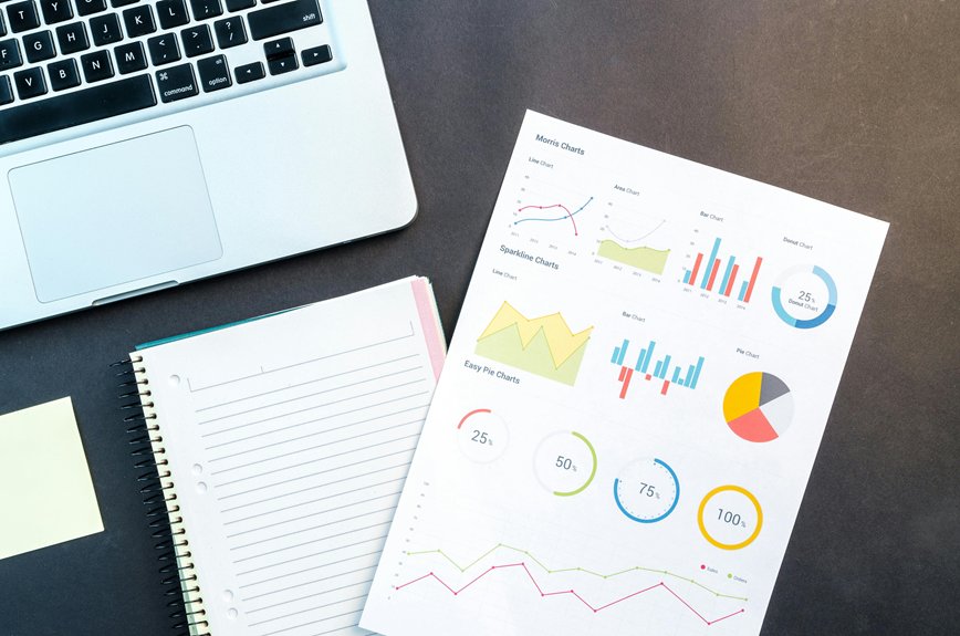 el paso seo sales strategy