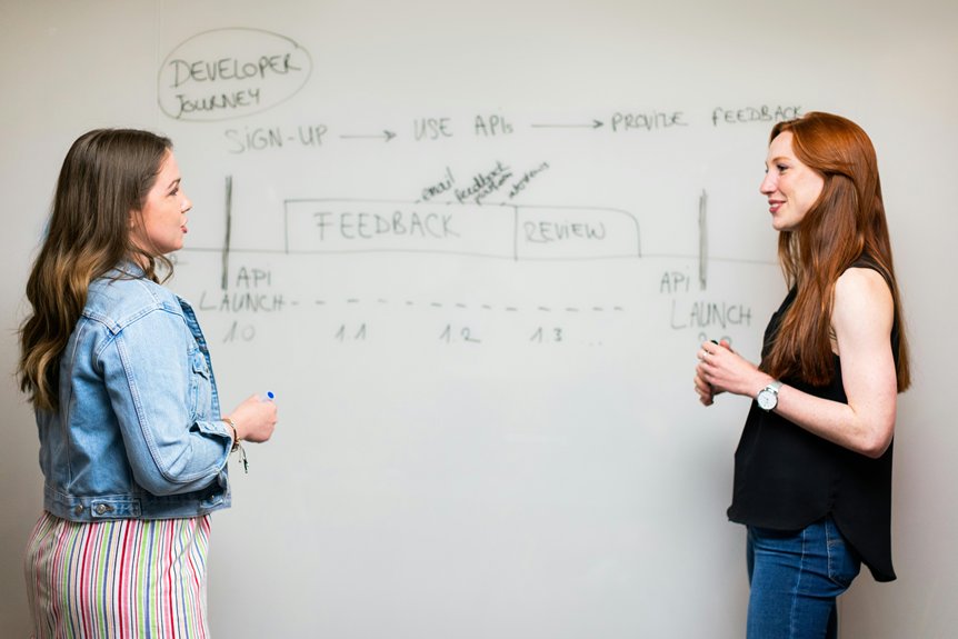 houston entrepreneurs utilize seo