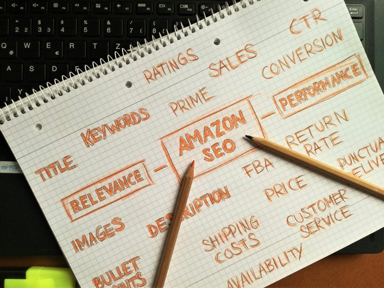 local seo strategies mobile