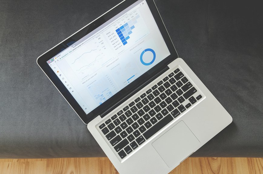 seo strategies for growth