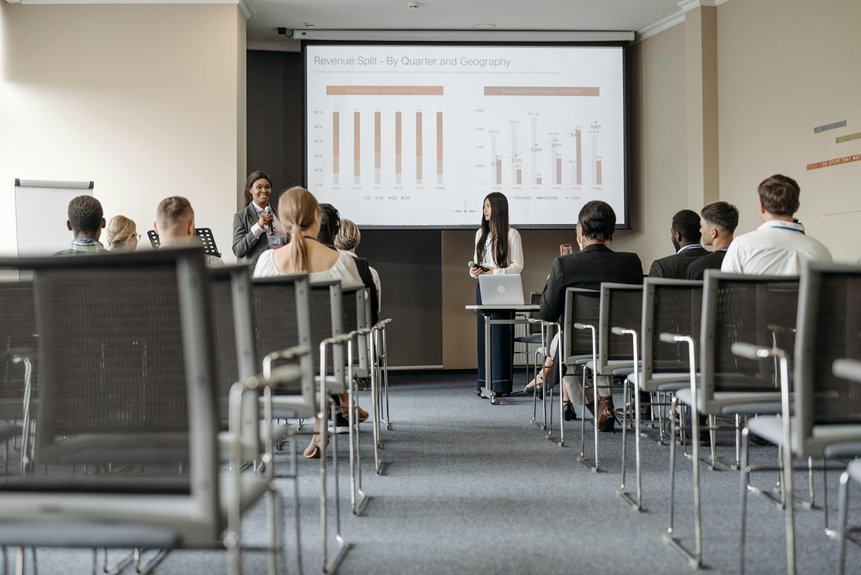 tulsa companies boost revenue through seo