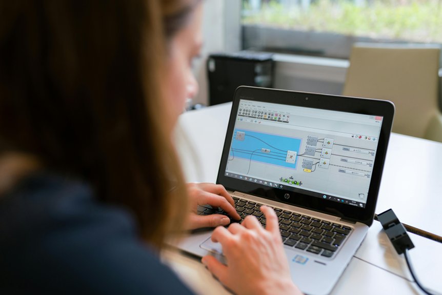 ux tips for raleigh entrepreneurs