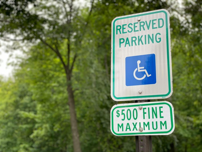 accessible web design yoakum