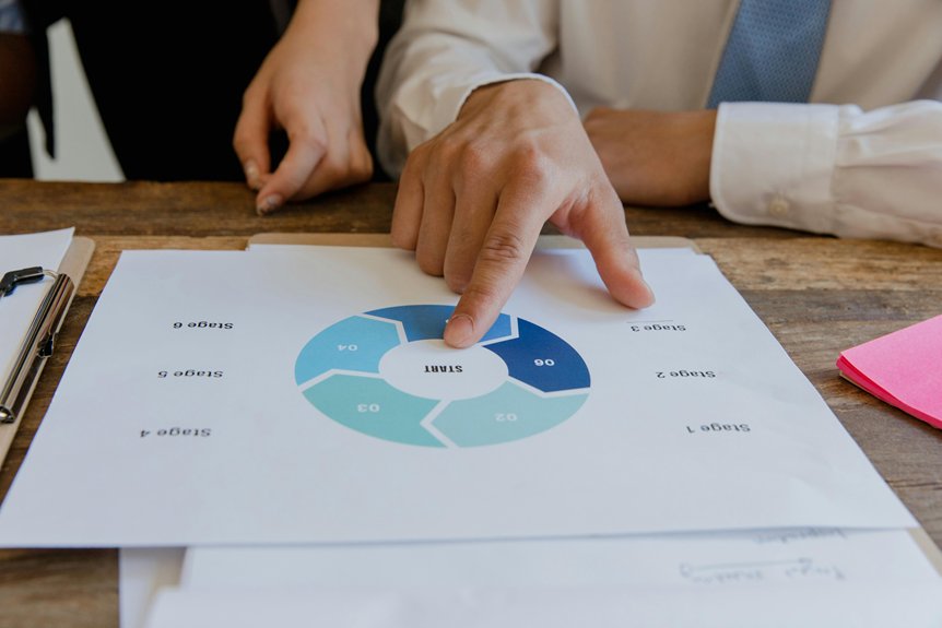 comprehensive seo website blueprint