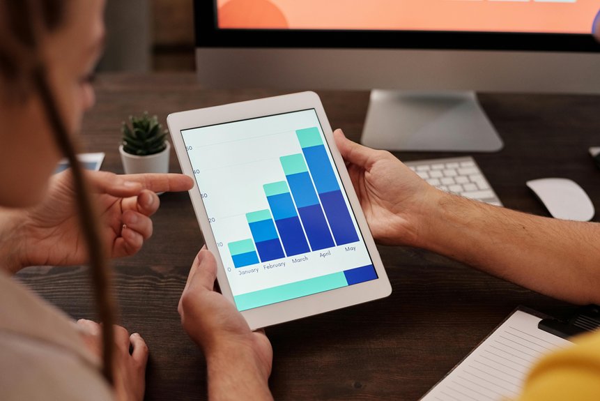 future focused seo planning