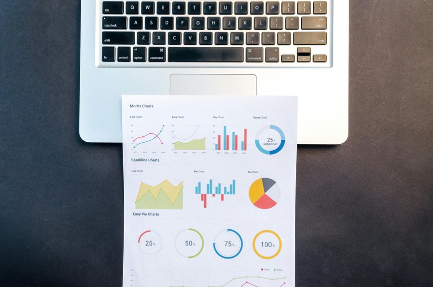 seo metrics and insights
