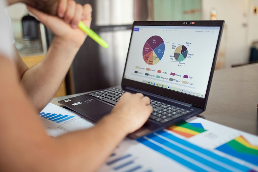 website performance and user experience